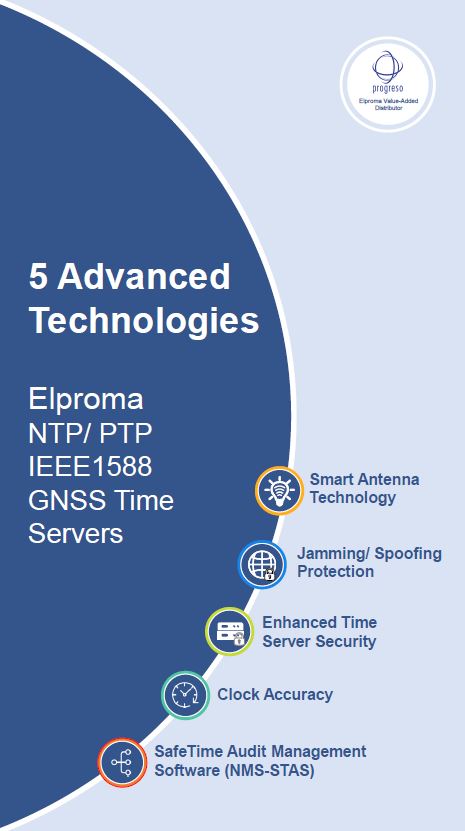 5 advanced technologies NTP/PTP Time Server